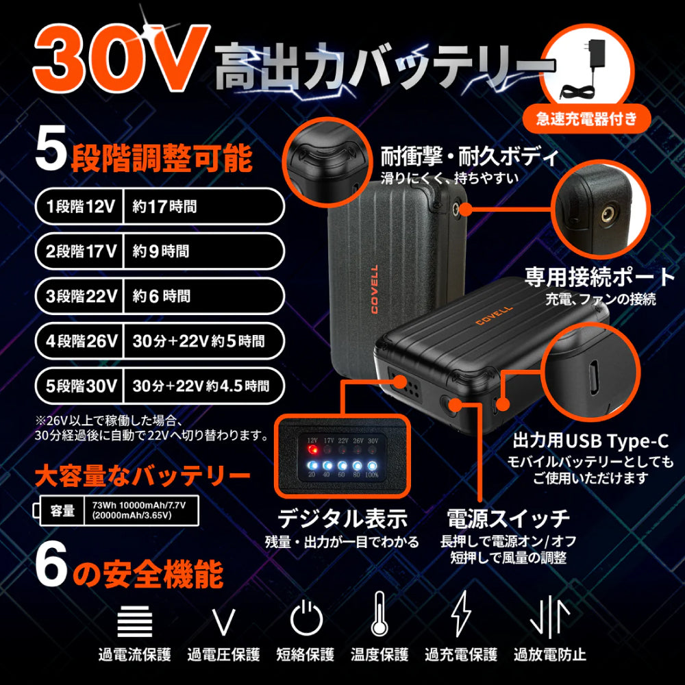 空調冷風服用 30Vバッテリーファンセット UN2630｜コベル（COVELL