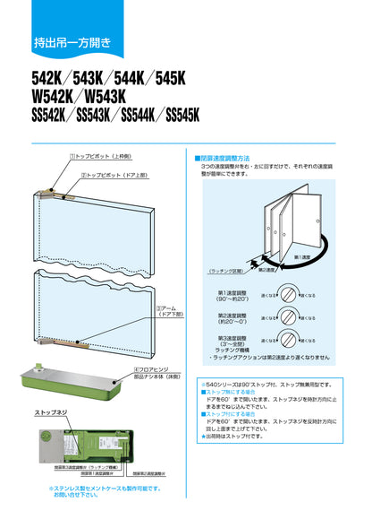 大鳥機工 フロアヒンジ SS544K 【ストップ兼用型, 持出吊り・一方開き（一方180°開き）, ステンレス框ドア用, DIA】