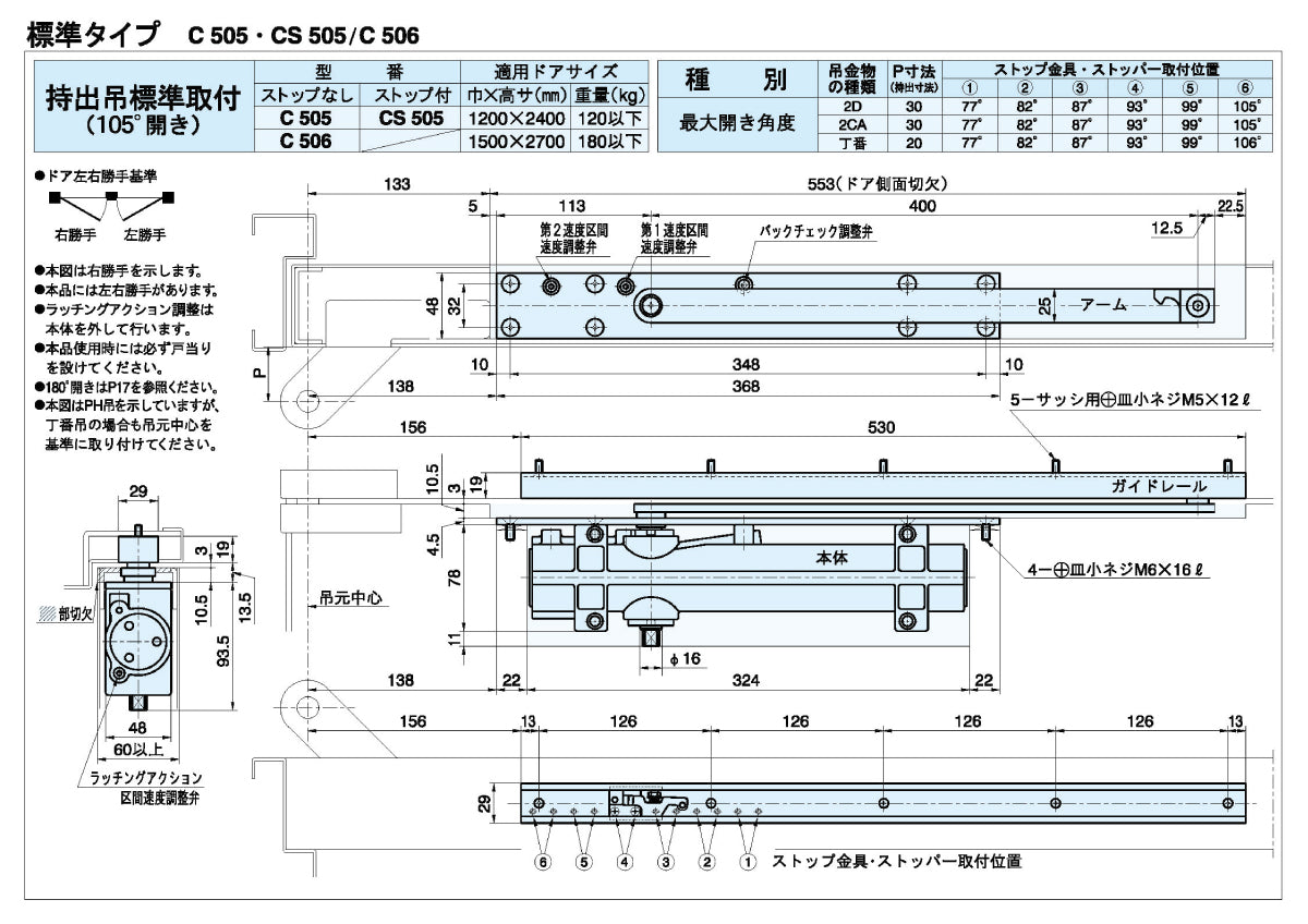 ドアクローザー｜大鳥機工（DIA） – イブニーズ.com- 建築金物