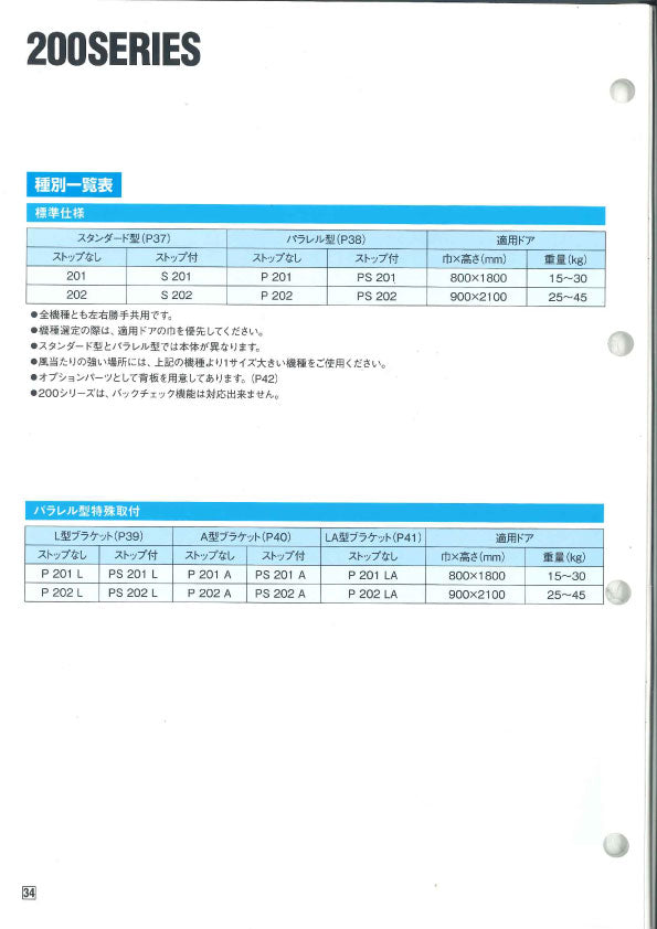 S201｜ドアクローザー｜大鳥機工（DIA） – イブニーズ.com- 建築