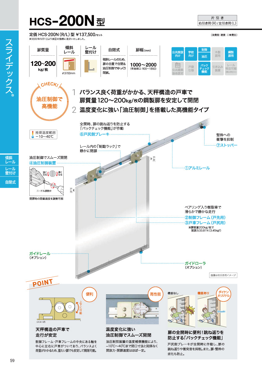 HCS-200N（L=3700）｜スライデックス製品一式｜ダイケン（DAIKEN