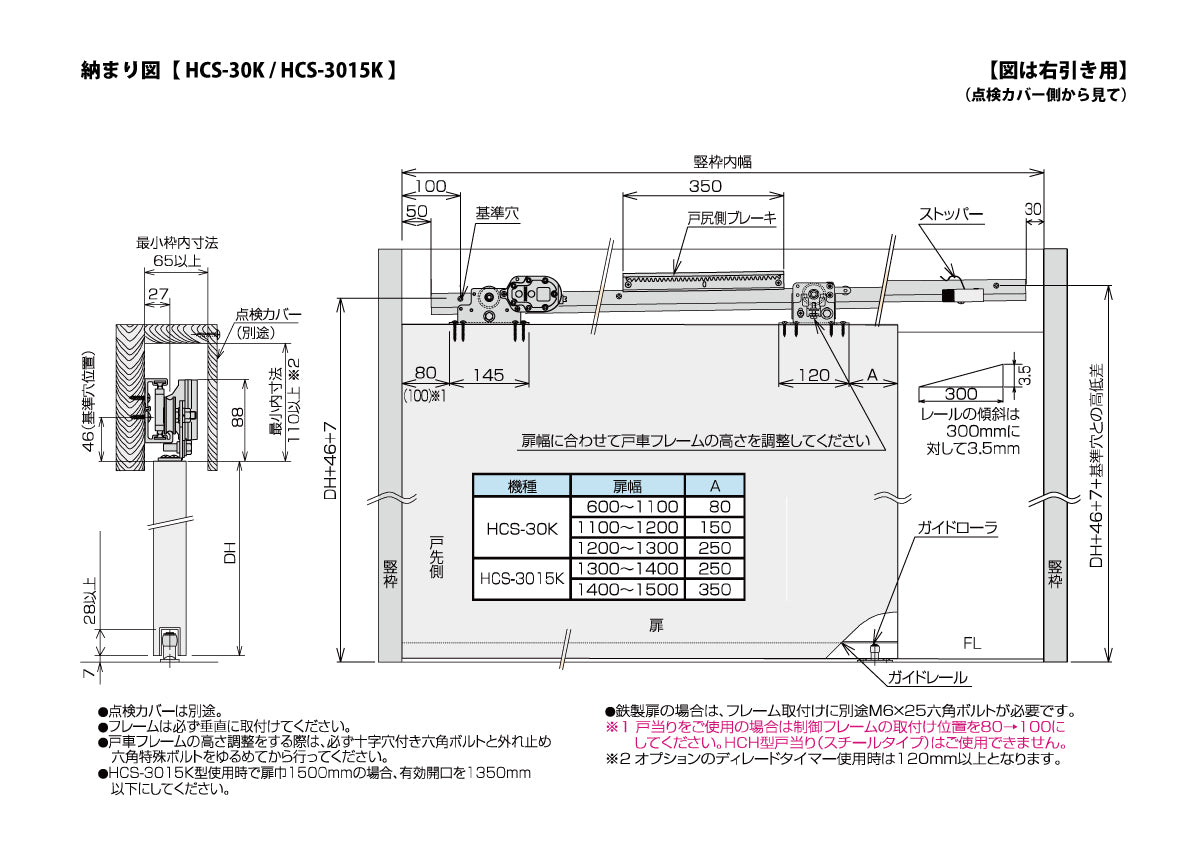HCS-30K（L=2200）｜スライデックス製品一式｜ダイケン（DAIKEN