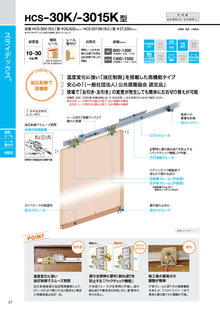 ダイケン スライデックス HCS-30K（製品一式） 【L=2200, ストップ付き, 傾斜式, 木製扉用, 引き戸クローザー, DAIKEN】