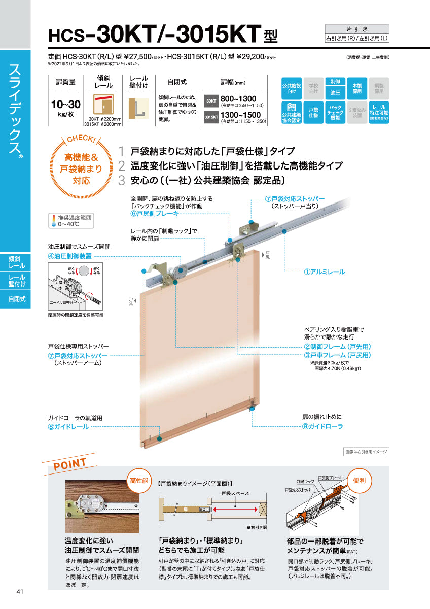 ダイケン スライデックス HCS-30KT（製品一式） 【L=2200, ストップ付き, 傾斜式, 木製扉用, 引き戸クローザー, DAIKEN】