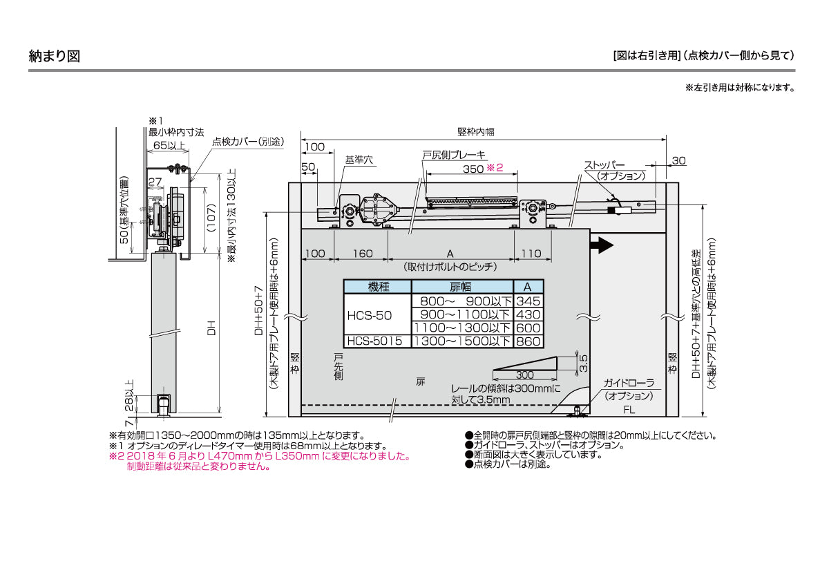 ダイケン スライデックス HCS-50（製品一式） 【L=2200, ストップ付き, 傾斜式, 木製・鋼製扉用, 引き戸クローザー, DAIKEN】