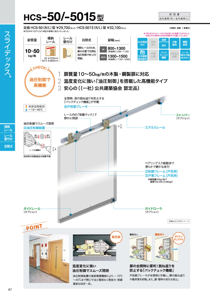 ダイケン スライデックス HCS-50/HCS-5015 カタログ①