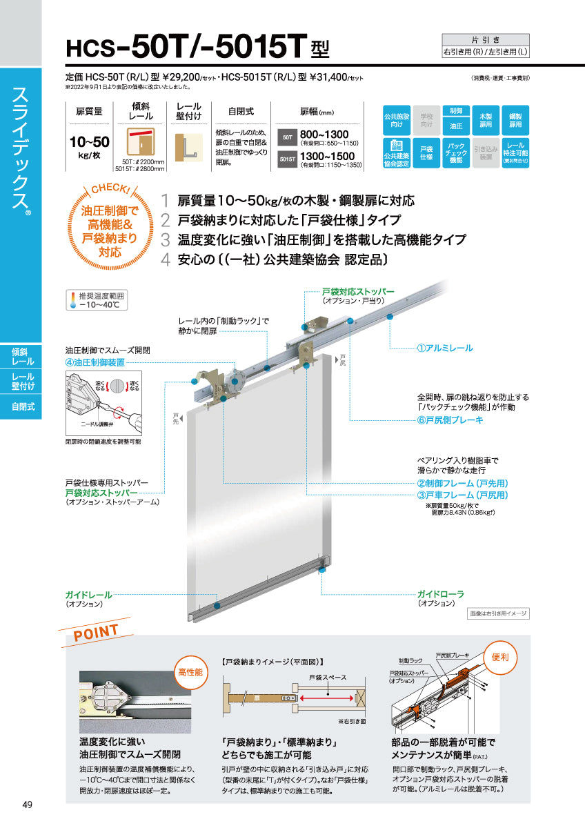 ダイケン スライデックス HCS-50T（製品一式） 【L=2200, ストップ付き, 傾斜式, 木製・鋼製扉用, 引き戸クローザー, DAIKEN】