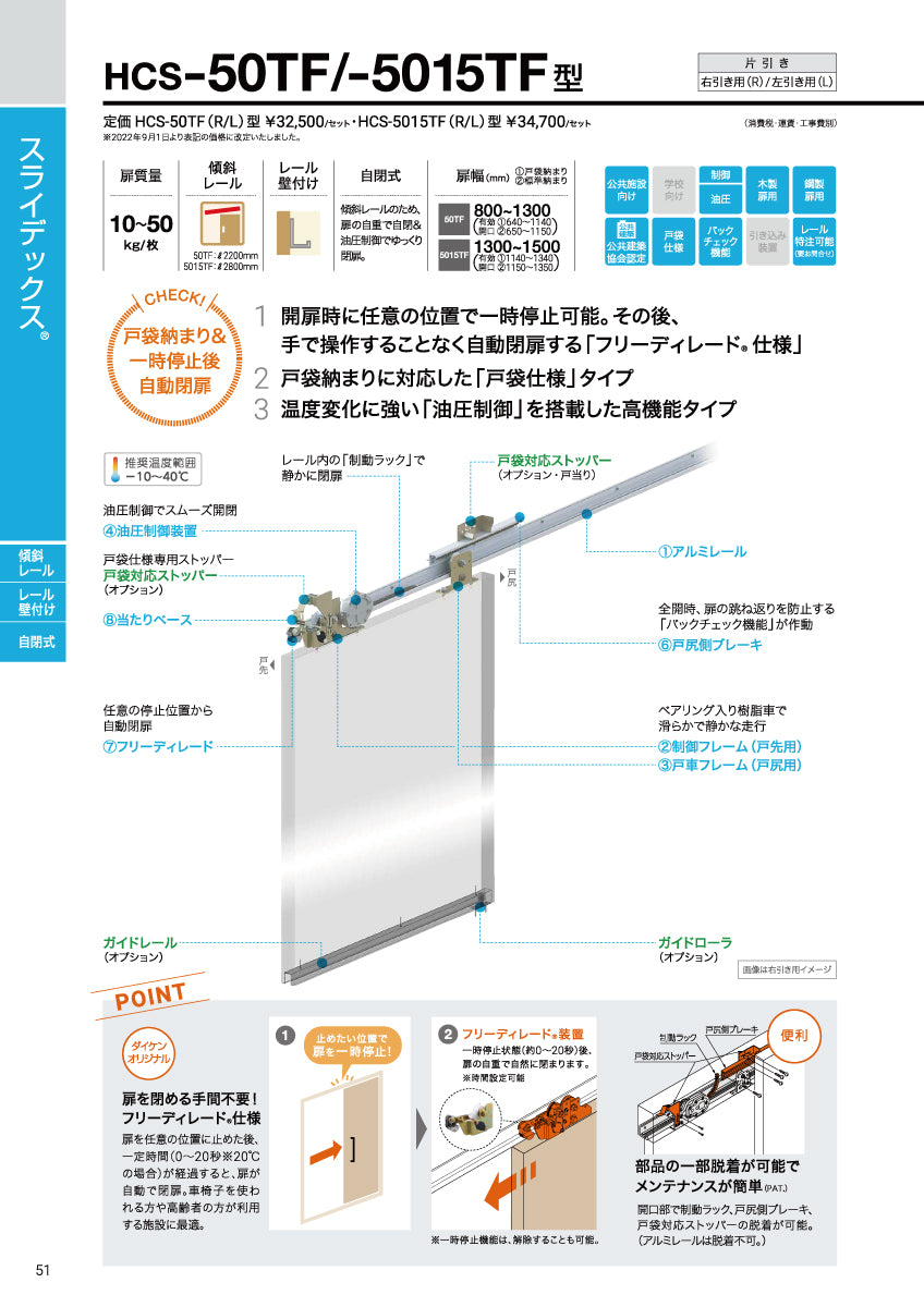 ダイケン スライデックス HCS-50TF（製品一式） 【L=2200, ストップ付き, 傾斜式, 木製・鋼製扉用, 引き戸クローザー, DAIKEN】