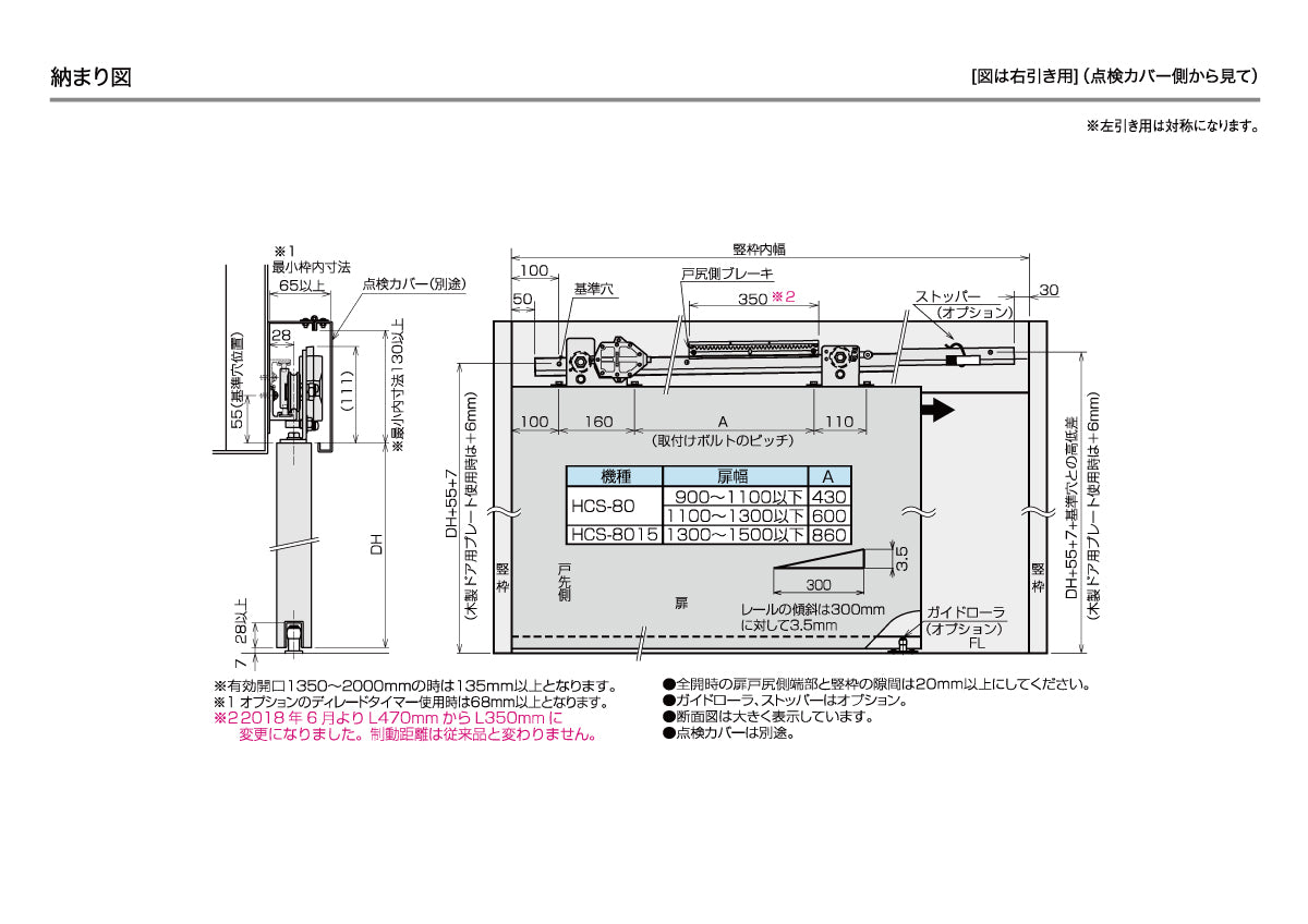 ダイケン スライデックス HCS-8015（製品一式） 【L=2800, ストップ付き, 傾斜式, 木製・鋼製扉用, 引き戸クローザー, DAIKEN】