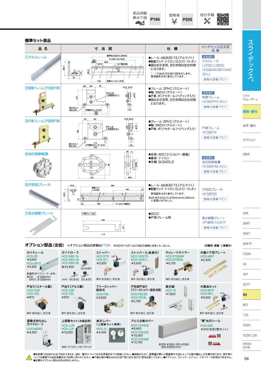 スライデックス HCS-80(L=2200)|ダイケン(DAIKEN スライデックス HCS-80(L=2200)|ダイケン(DAIKEN