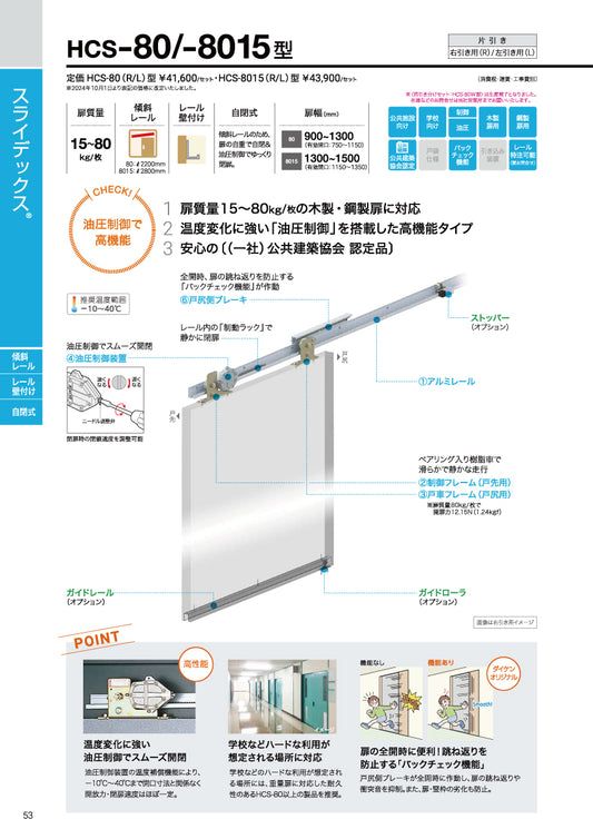 ダイケン スライデックス HCS-8015（レール L=2800）【傾斜式, 木製・鋼製扉用, 引き戸クローザー製品一式, DAIKEN】
