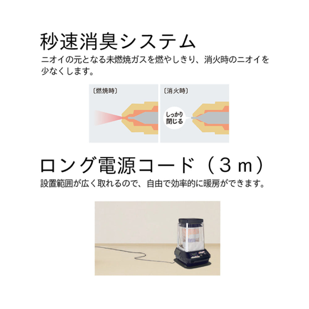 引き取り限定です　　ダイニチ　ブルーヒーターＦＭー19c FM-19C(H) 業務用大型石油ストーブ ブルーヒーター 1台 ダイニチ工業