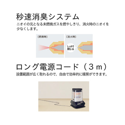 ダイニチ ブルーヒーター FM-10F3【ファン付, 容量13L, FMシリーズ, 業務用石油ストーブ, 暖房機器, Dainichi】