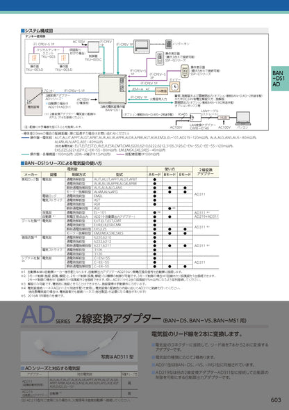 美和ロック 2線式電気錠操作盤（1回線） BAN-DS1【屋内仕様, 電気錠制御盤, 電気錠システム, ミワ, MIWA】