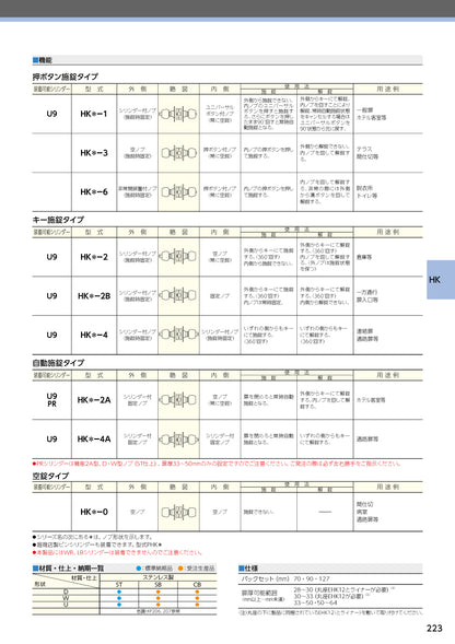 美和ロック モノロック（デュラロック） U9 HKD-1 片開き用 ST【外側 シリンダー付ノブ・内側 サムターン付ノブ, D型, HKシリーズ, ドアノブ, 握り玉, ミワ, MIWA】