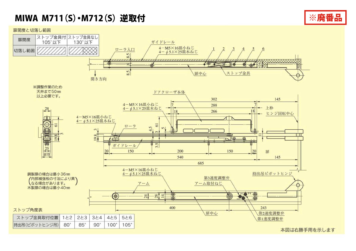 美和ロック 廃番ドアクローザー M712の取替品 →「ニュースター CL-1612」【ストップ無し, コンシールドタイプ, M700シリーズ, MIWA】