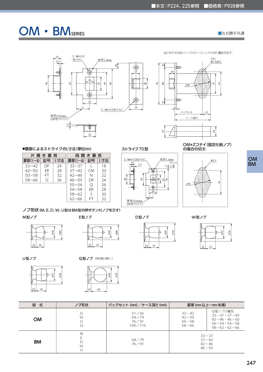 OMW 片開き用 ST｜空錠｜美和ロック（MIWA） – イブニーズ.com- 建築