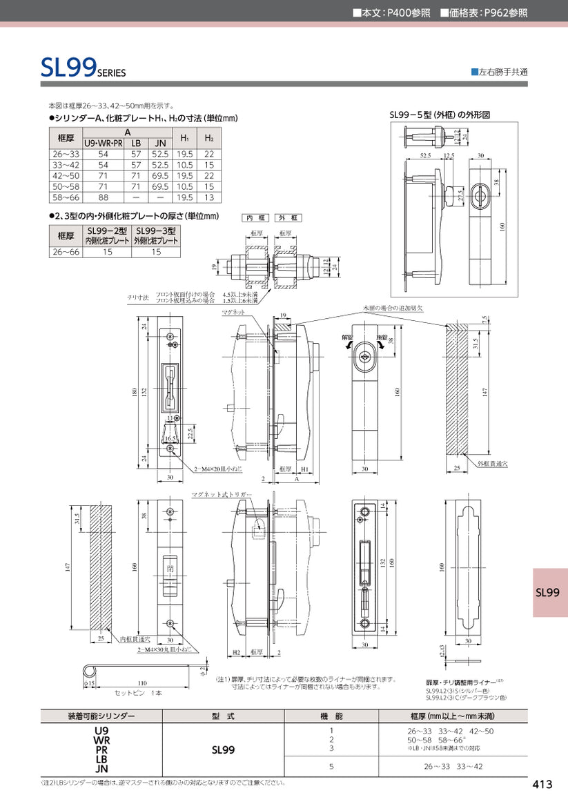 Sl99 U9 SL99-1|引違戸錠|美和ロック(MIWA) – イブニーズ.com- 建築金物(ドア・窓・サッシ金物)の販売・専門店