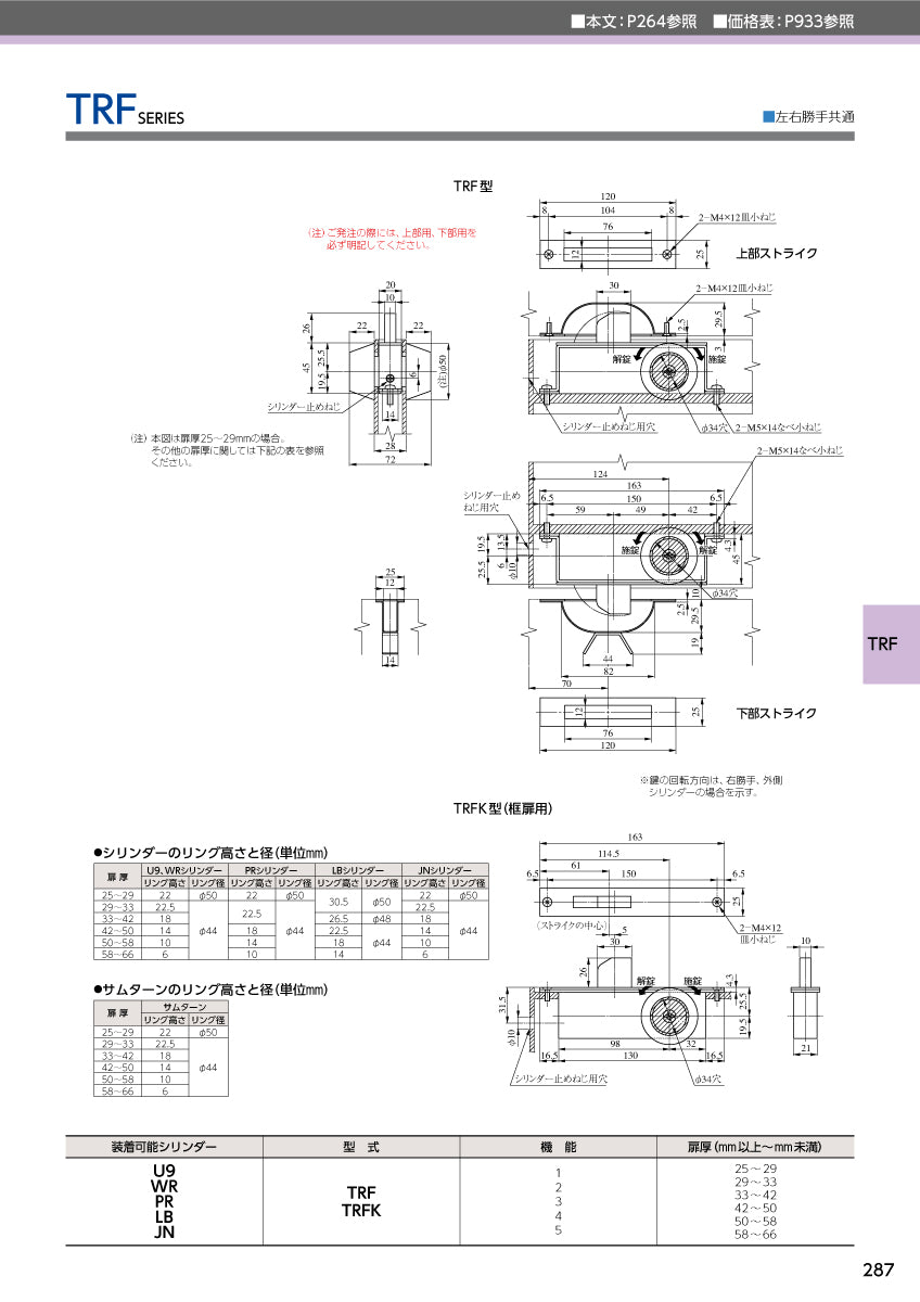 美和ロック 強化ガラスドア扉用錠 TRF-3 ST【外側 なし・内側 サムターン, TRF錠, ミワ, MIWA】