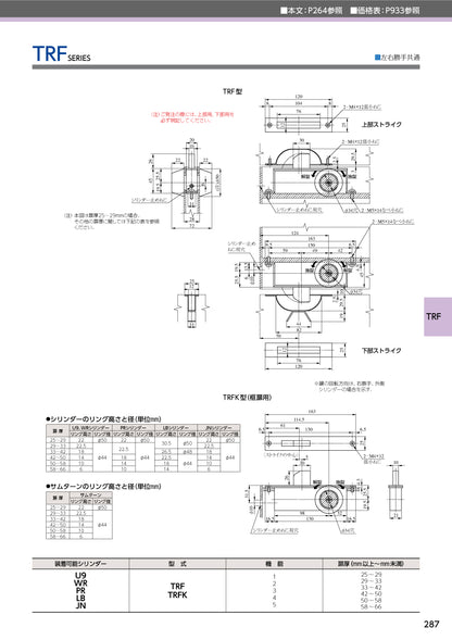 美和ロック 強化ガラスドア扉用錠 TRF-3 ST【外側 なし・内側 サムターン, TRF錠, ミワ, MIWA】