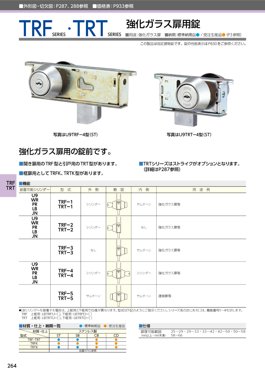 美和ロック（MIWA） 強化ガラス扉用錠 TRFシリーズ
