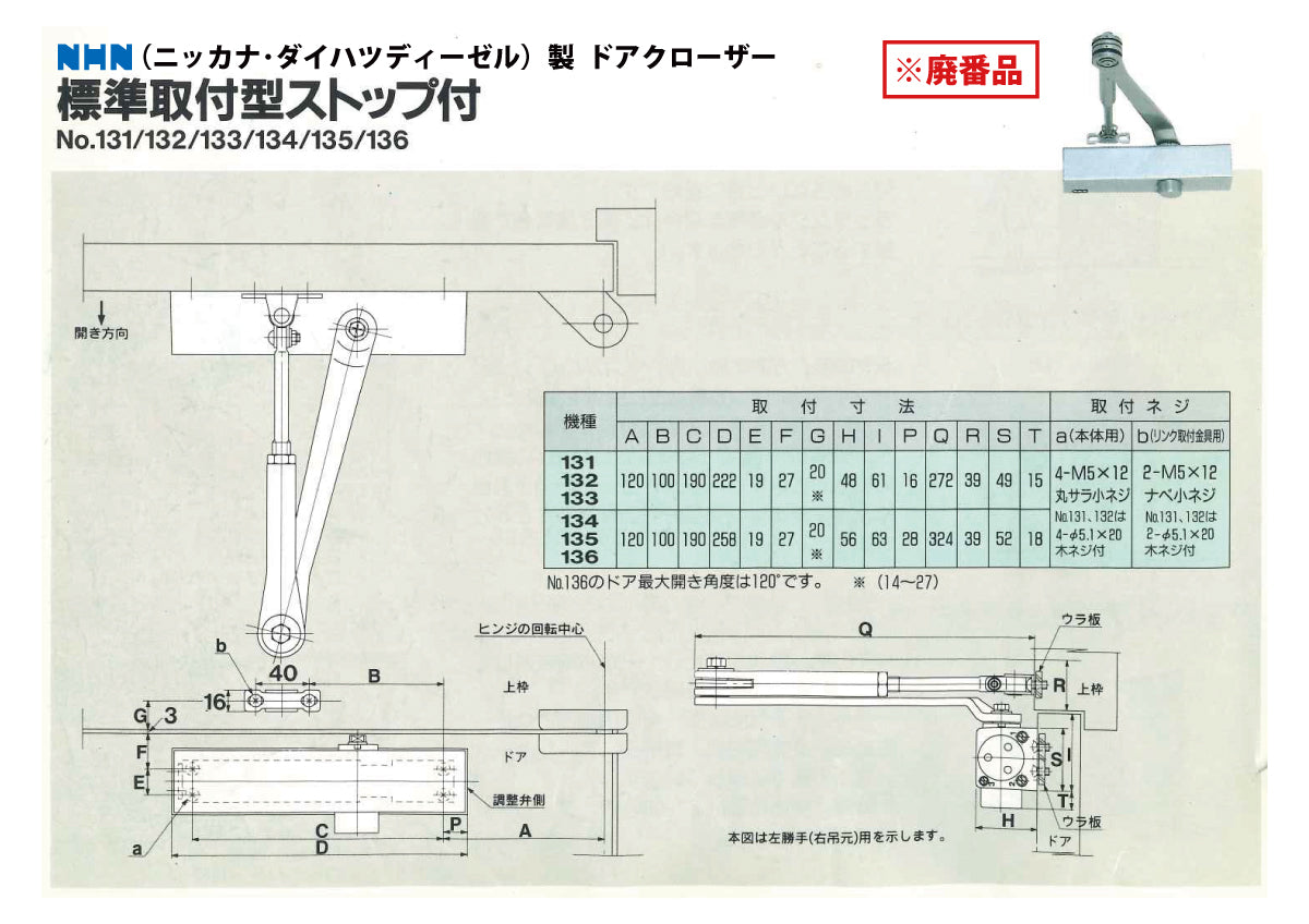 廃番ドアクローザー 131の代替品｜ニッカナ・ダイハツディーゼル（NHN