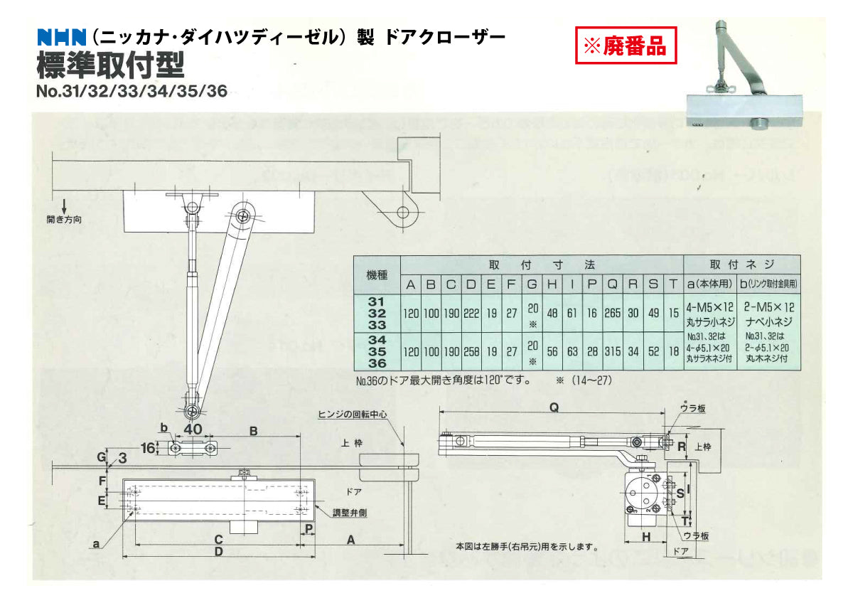 廃番ドアクローザー 32の代替品｜ニッカナ・ダイハツディーゼル（NHN