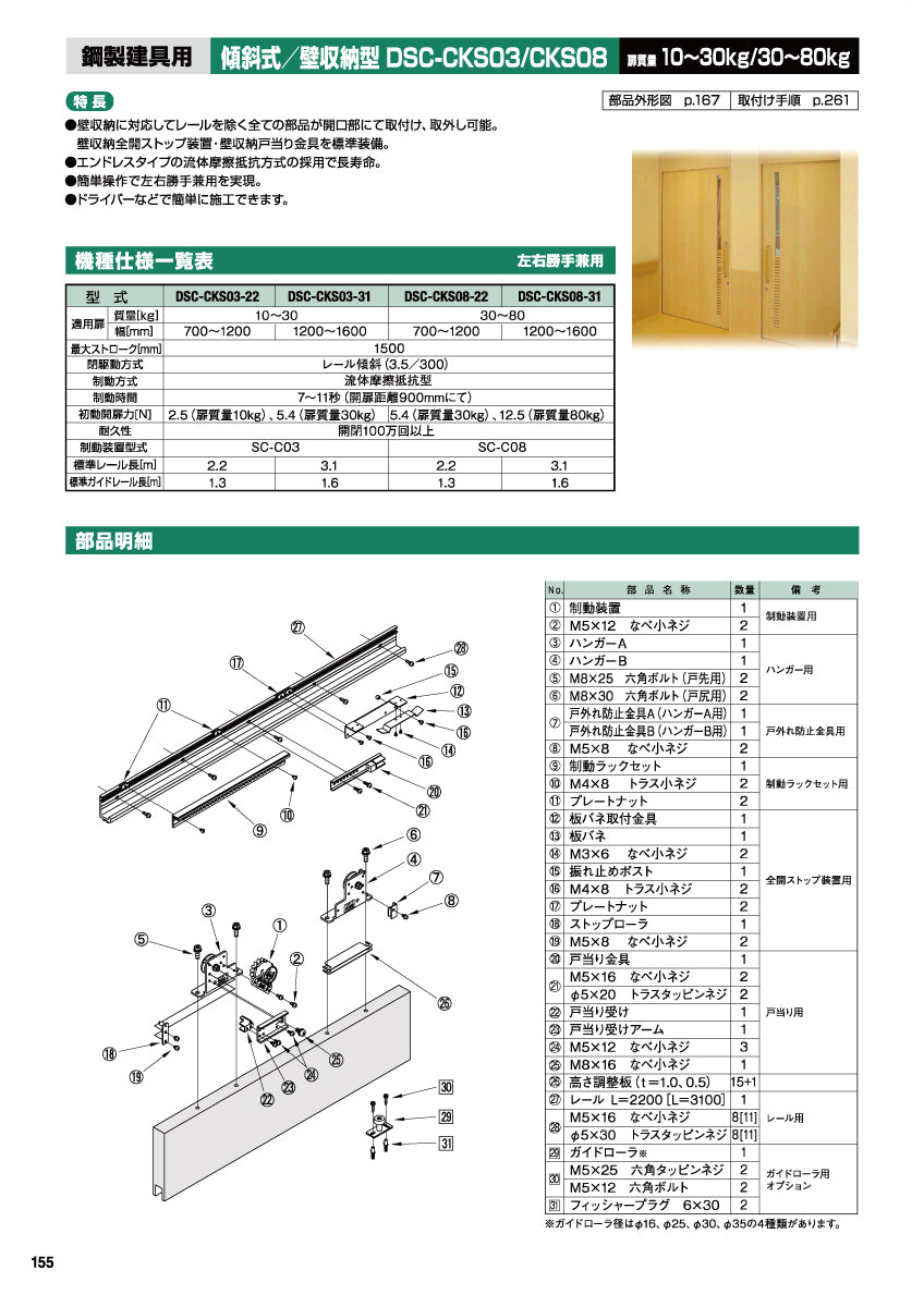 日東工器 - スライディングクローザー – イブニーズ.com- 建築金物