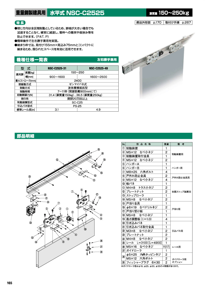 NSC-C2525-31 / NSC-C2525-49(水平式・重量鋼製建具用)|スライディングクローザー製品一式|日東工器(NITTO ...