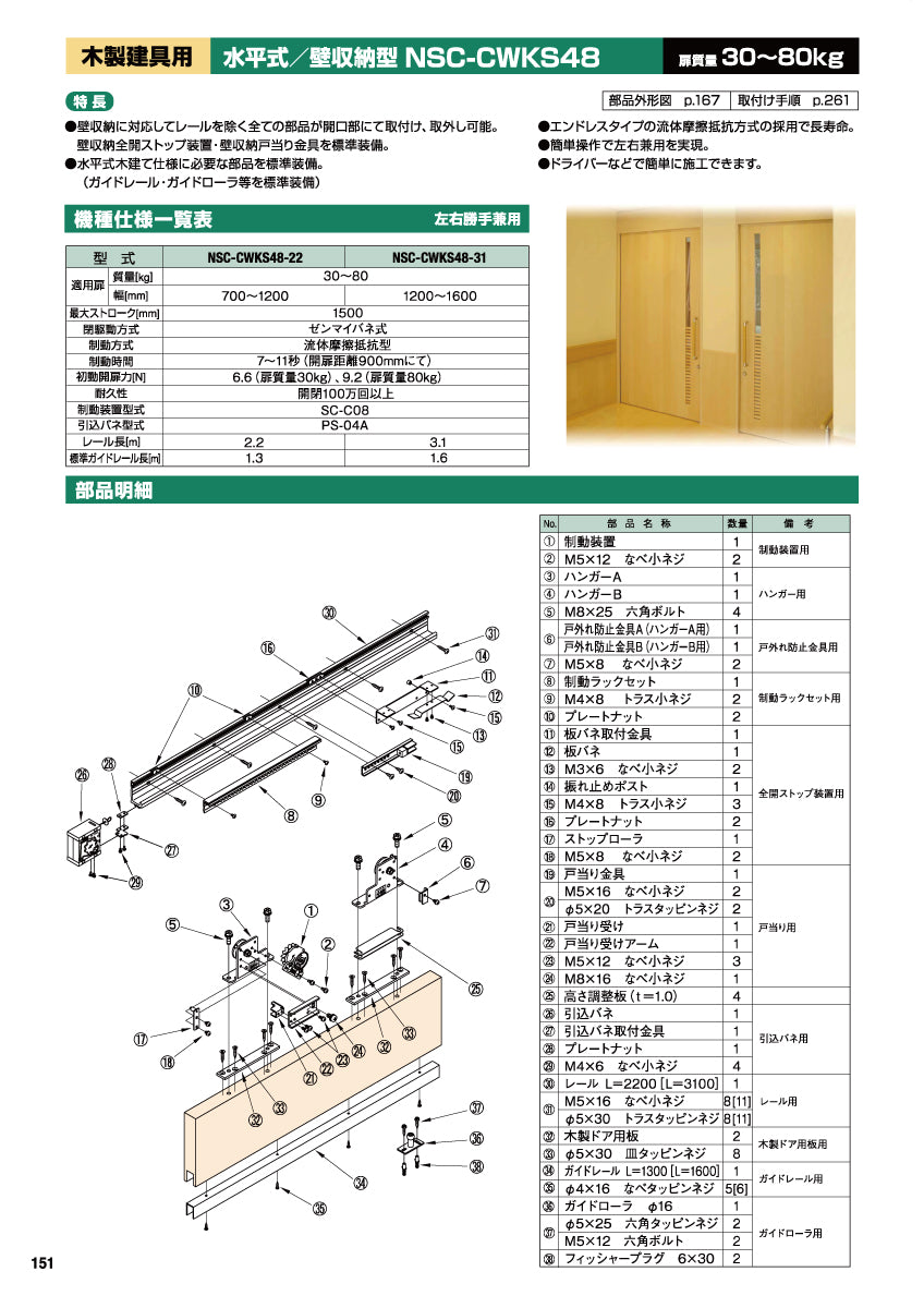 NSC-CWKS48（水平式・鋼製建具用・壁収納型）｜スライディング 