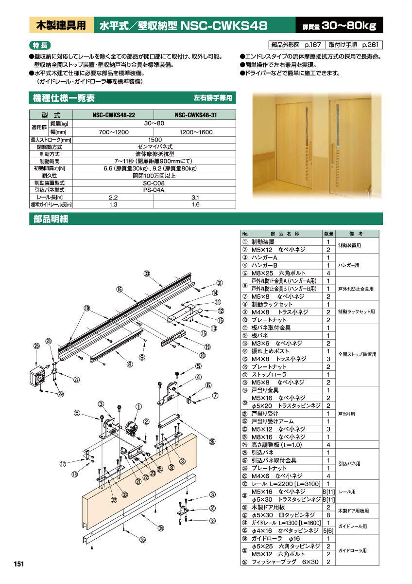 日東工器 スライディングクローザー NSC-CWKS48-22 / NSC-CWKS48-31（製品一式） 【水平式, 木製建具用, 壁収納型, 引き戸クローザー, NITTO KOHKI】