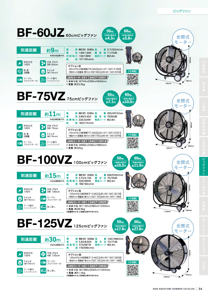ナカトミ 大型工場扇 BF-75ZS【ハネ径 75cm, 大型扇風機, ビッグファン, NAKATOMI】