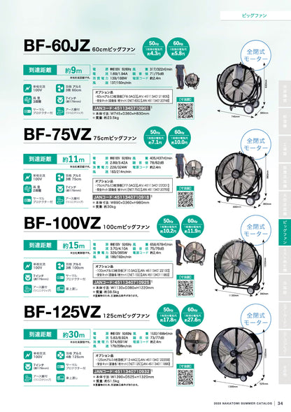 ナカトミ 大型工場扇 BF-75ZS【ハネ径 75cm, 大型扇風機, ビッグファン, NAKATOMI】