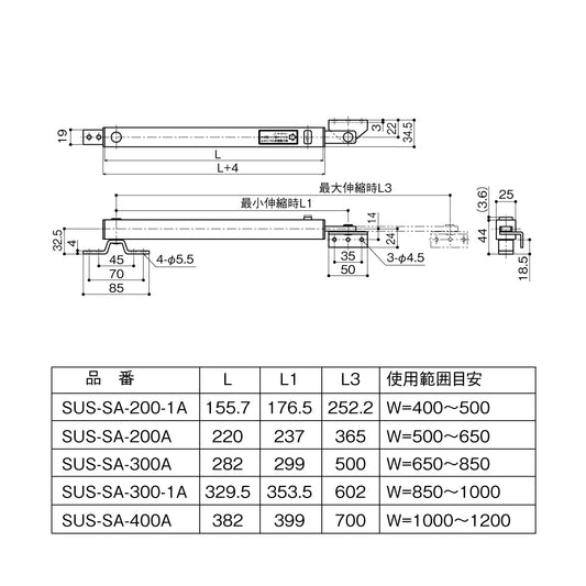 中西産業 角棒調整器 SUS-SA-▢A【Nakanishi】