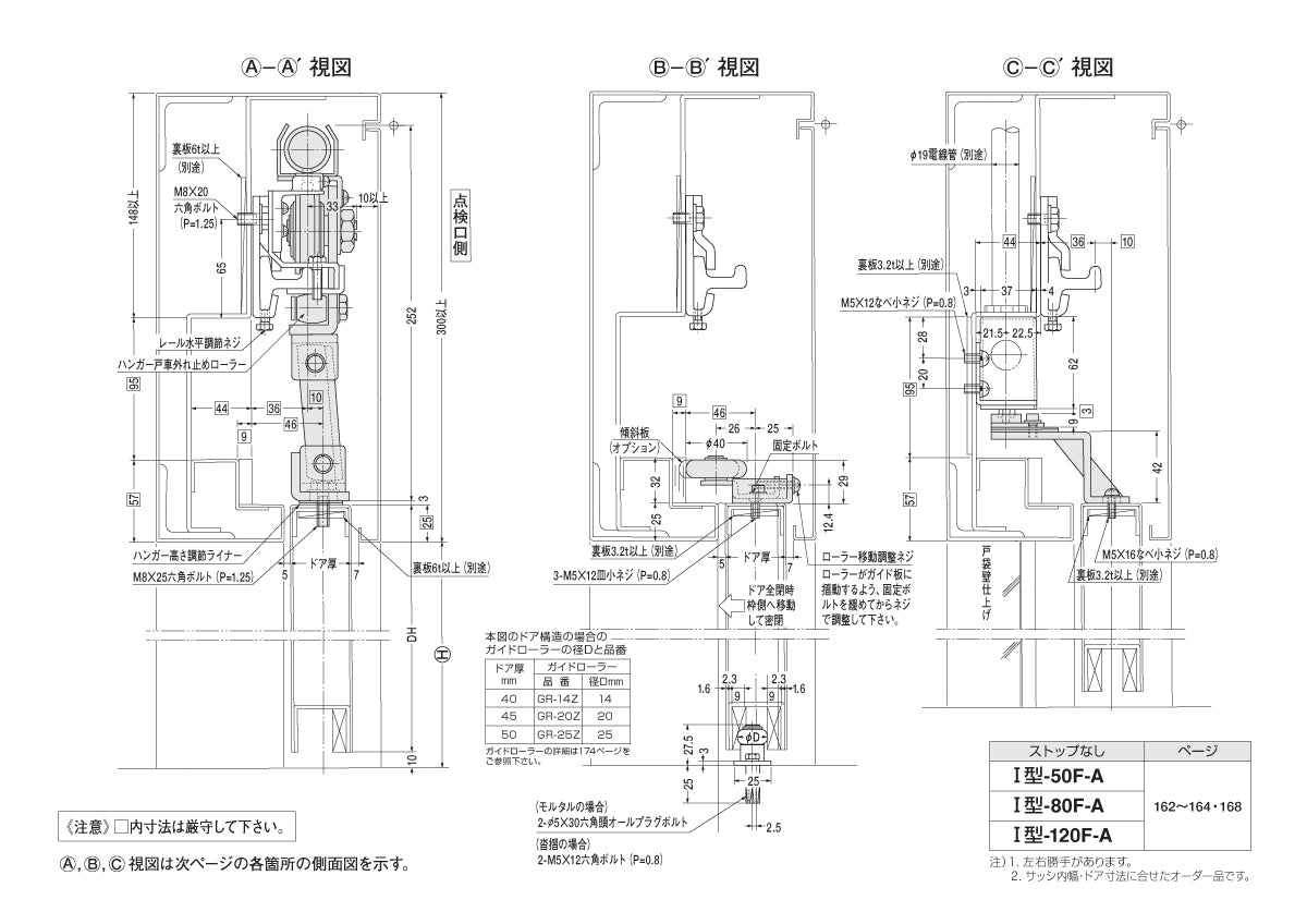 ニュースター 引き戸クローザー Ⅰ型-50F-A（防火ドア用、常時開放タイプ）【50kg以下用, スライディングドアクローザー, NEWSTAR】