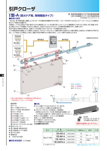 ニュースター 引き戸クローザー Ⅰ型-50F-A（防火ドア用、常時開放タイプ）【50kg以下用, スライディングドアクローザー, NEWSTAR】