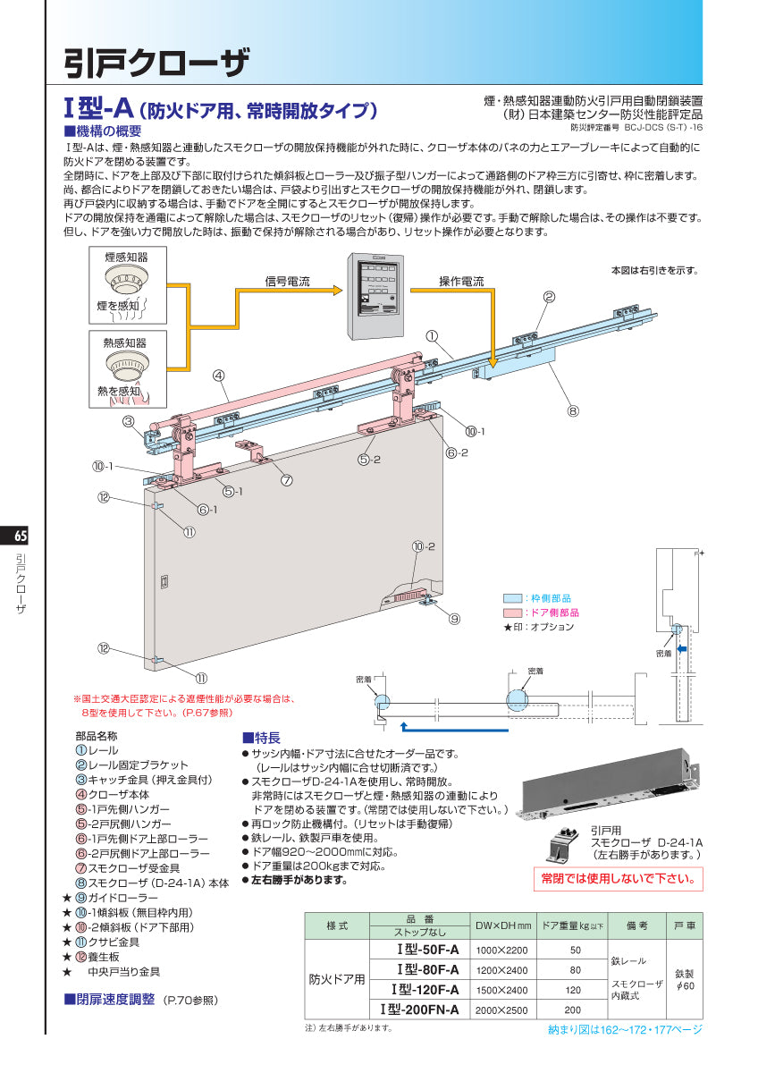 製品カタログ