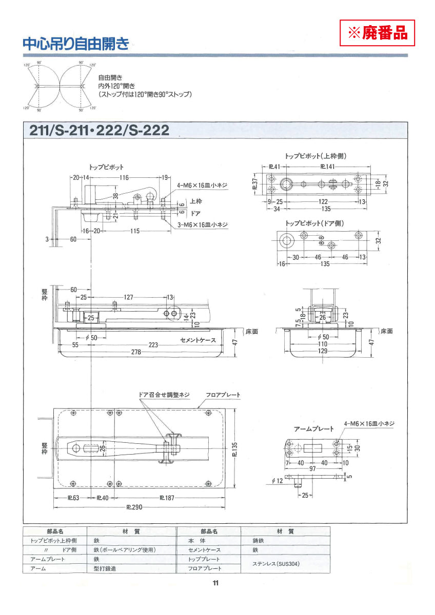 HS-522CHE｜廃番フロアヒンジ S-222用 埋替品・斫り替え品｜ニュース 