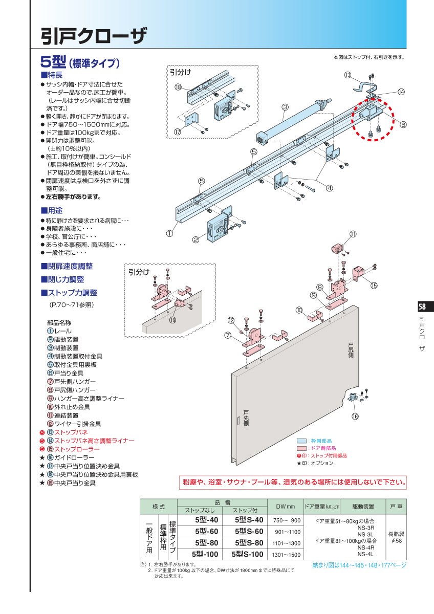 5型・標準枠用 戸当たり金具｜引戸クローザー用部品｜ニュースター 