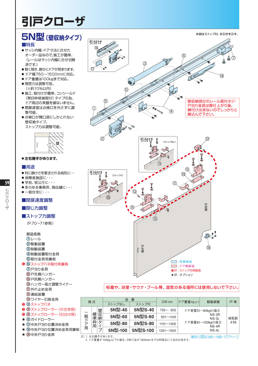 5N型用 吊車セット（ハンガー戸車）｜引戸クローザー用部品｜ニュース 