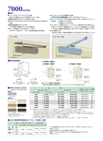 ニュースター ドアクローザー 7000シリーズ カタログ