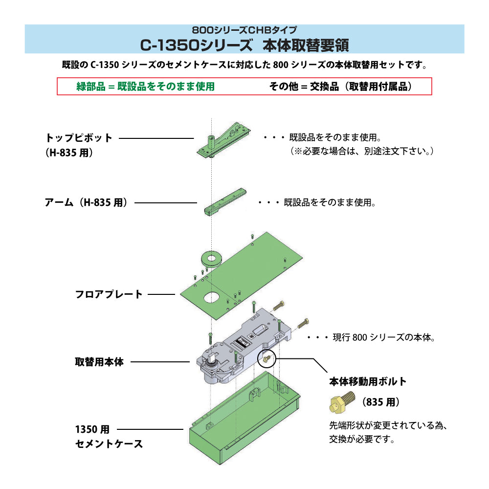 S-845CHB｜廃番フロアヒンジ TCS-1450用 取替本体｜ニュースター