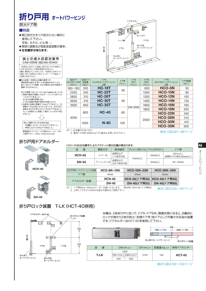 ニュースター 折り戸用ドアホルダー HCH-40 【レバー式, 防火ドア用,  防火設備, NEWSTAR】