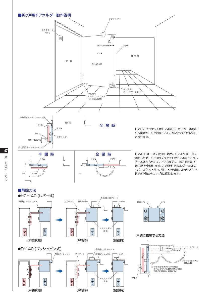 ニュースター 折り戸用ドアホルダー HCH-40 【レバー式, 防火ドア用,  防火設備, NEWSTAR】