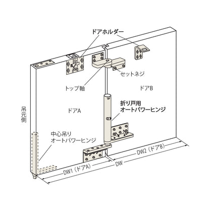 ニュースター 折り戸用オートパワーヒンジ HCO-30N 【防火ドア用,  NEWSTAR】