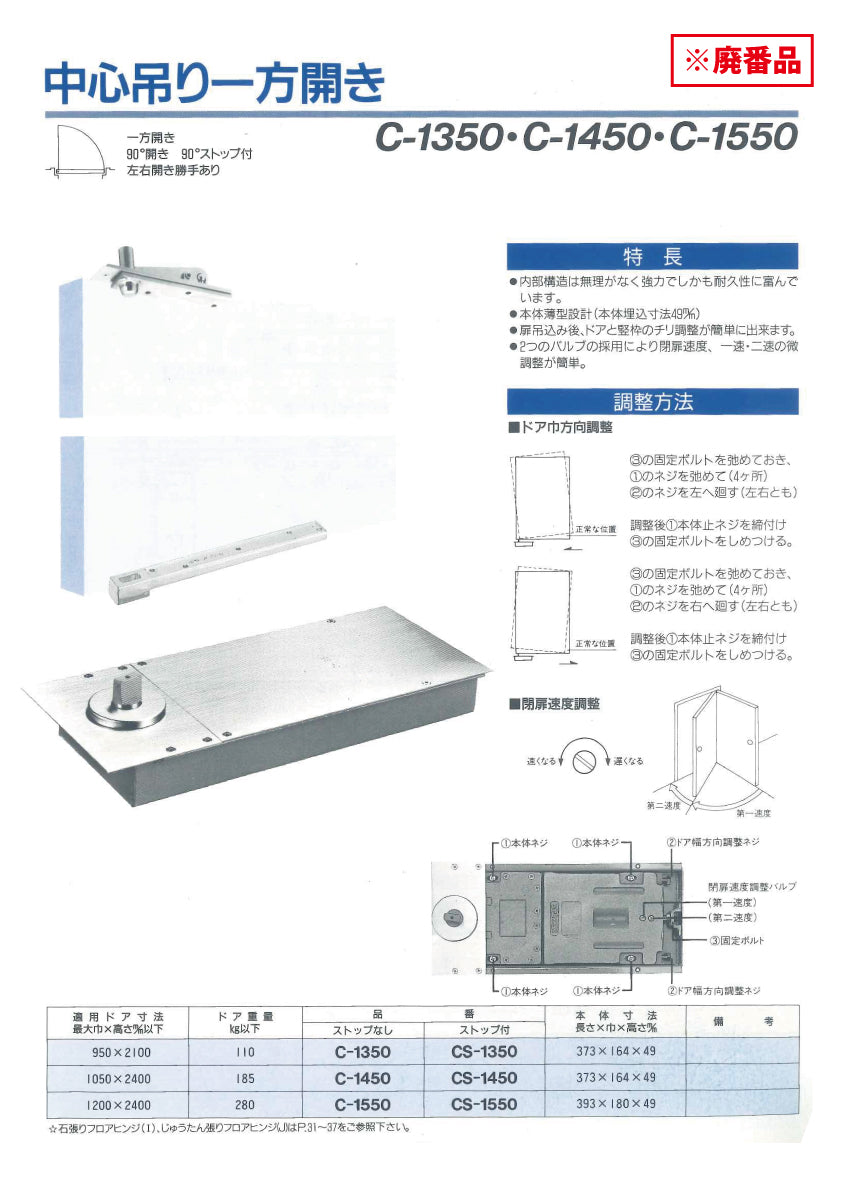 S-855CHB｜廃番フロアヒンジ CS-1550用 取替本体｜ニュースター（NEWSTAR） – イブニーズ.com- 建築金物・資材、サッシ金物の 販売・専門店 -