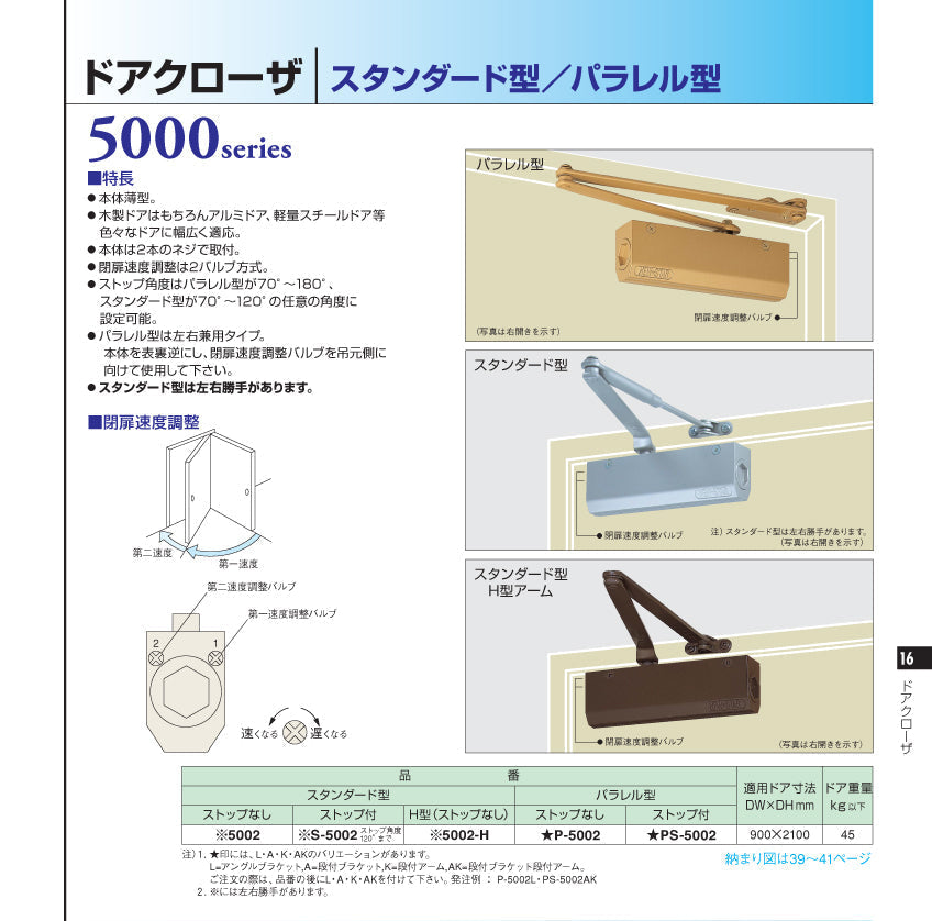 ニュースター ドアクローザー PS-5002AK（段付きブラケット段付きアーム） 【ストップ付き, パラレル型, 5000シリーズ, NEWSTAR, ドアチェック】