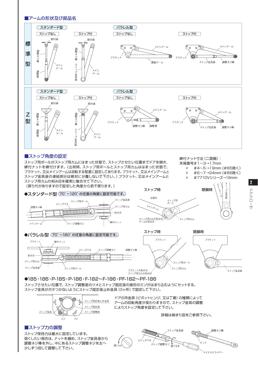 ニュースター 温度ヒューズ付きドアクローザー F-183 【スタンダード型, ストップ付き, 80シリーズ, NEWSTAR, ドアチェック】