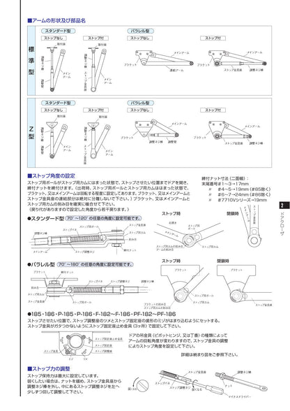 ニュースター 温度ヒューズ付きドアクローザー F-183 【スタンダード型, ストップ付き, 80シリーズ, NEWSTAR, ドアチェック】