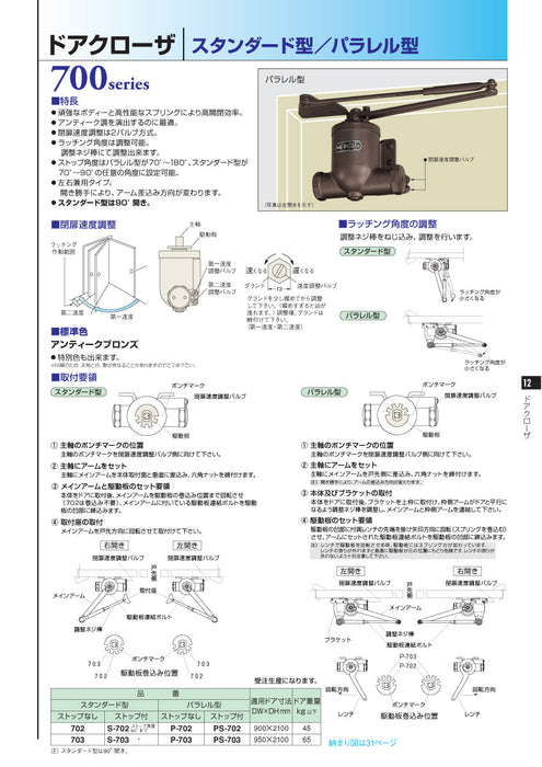 お気にいる】 日本ドアチェック製造 ニュースター Z型ドアクローザ パラレル型 ストップ付 90°制限P-181Z-90 120°制限P-181Z-120  ドア重量30kg以下 800×1800